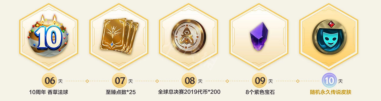 《英雄聯盟》十周年福利有什麽？遊戲十周年福利一覽