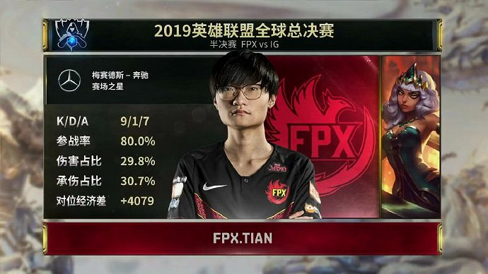 《英雄聯盟》IG對決FPX賽果一覽 FPX與IG賽程分享