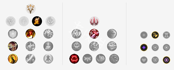 《英雄聯盟》S9亞索出裝符文推薦 S9疾風劍豪亞索怎麽玩 《英雄聯盟》S9亞索出裝符文推薦 S9疾風劍豪亞索怎麽玩