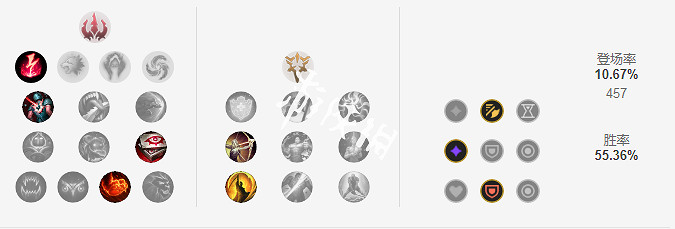 《英雄聯盟》什麽打野好上分 S9強勢打野英雄推薦 《英雄聯盟》什麽打野好上分 S9強勢打野英雄推薦