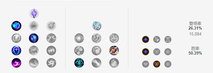 《英雄聯盟》賽娜怎麽玩 賽娜玩法出裝天賦一覽