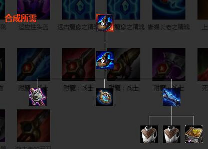 《英雄聯盟》裝備屬性大全 全裝備屬性大全