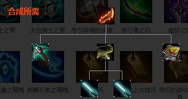 《英雄聯盟》裝備屬性大全 全裝備屬性大全