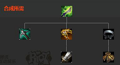 《英雄聯盟》裝備屬性大全 全裝備屬性大全