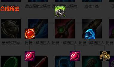 《英雄聯盟》全防禦裝備解析 防禦裝備屬性介紹 《英雄聯盟》全防禦裝備解析 防禦裝備屬性介紹