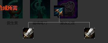 《英雄聯盟》攻擊類裝備屬性效果大全 攻擊裝備大全 《英雄聯盟》攻擊類裝備屬性效果大全 攻擊裝備大全