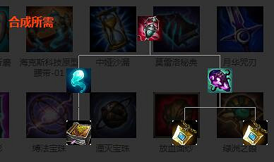 《英雄聯盟》裝備屬性大全 全裝備屬性大全 《英雄聯盟》裝備屬性大全 全裝備屬性大全