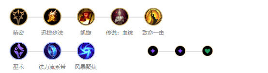 《英雄聯盟》9.18下路強勢ADC玩法技巧介紹 9.18哪些ADC強勢