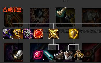 《英雄聯盟》攻擊類裝備屬性效果大全 攻擊裝備大全 《英雄聯盟》攻擊類裝備屬性效果大全 攻擊裝備大全