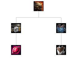 《英雄聯盟》裝備屬性大全 全裝備屬性大全 《英雄聯盟》裝備屬性大全 全裝備屬性大全