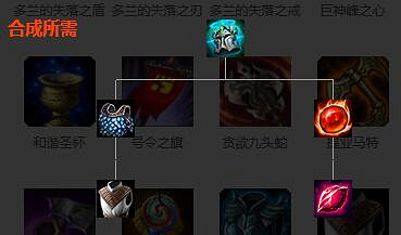 《英雄聯盟》裝備屬性大全 全裝備屬性大全