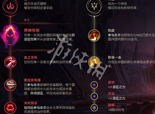 《英雄聯盟》無限火力貓咪厲害嗎 無限火力貓咪出裝符文推薦分享