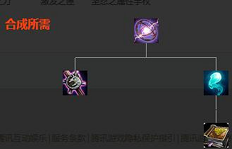 《英雄聯盟》裝備屬性大全 全裝備屬性大全 《英雄聯盟》裝備屬性大全 全裝備屬性大全