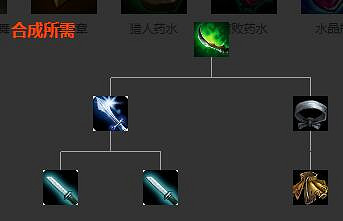 《英雄聯盟》裝備屬性大全 全裝備屬性大全