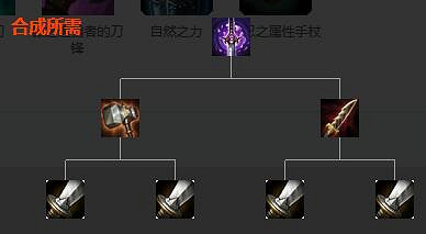 《英雄聯盟》移動速度類裝備屬性大全 移動速度類裝備有哪些 《英雄聯盟》移動速度類裝備屬性大全 移動速度類裝備有哪些