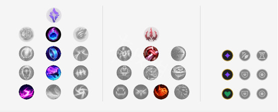 《英雄聯盟》輔助風女怎麽玩？輔助風女出裝符文推薦一覽