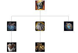 《英雄聯盟》全防禦裝備解析 防禦裝備屬性介紹 《英雄聯盟》全防禦裝備解析 防禦裝備屬性介紹