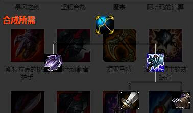 《英雄聯盟》裝備屬性大全 全裝備屬性大全