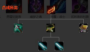 《英雄聯盟》裝備屬性大全 全裝備屬性大全 《英雄聯盟》裝備屬性大全 全裝備屬性大全