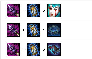 《英雄聯盟》諾克薩斯統領裝備推薦介紹 諾克薩斯統領玩法心得分享