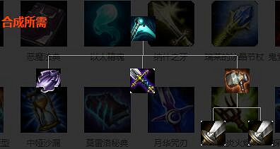 《英雄聯盟》裝備屬性大全 全裝備屬性大全