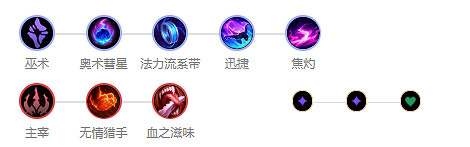 《英雄聯盟》什麽輔助厲害 S9風女出裝玩法介紹