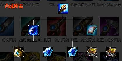 《英雄聯盟》法術裝備屬性圖鑒大全 法術裝備有哪些？