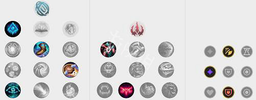 《英雄聯盟》妮蔻厲害嗎 妮蔻玩法天賦思路一覽