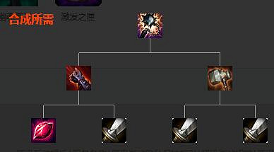 《英雄聯盟》攻擊類裝備屬性效果大全 攻擊裝備大全 《英雄聯盟》攻擊類裝備屬性效果大全 攻擊裝備大全