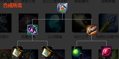 《英雄聯盟》法術裝備屬性圖鑒大全 法術裝備有哪些？