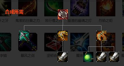 《英雄聯盟》攻擊類裝備屬性效果大全 攻擊裝備大全 《英雄聯盟》攻擊類裝備屬性效果大全 攻擊裝備大全