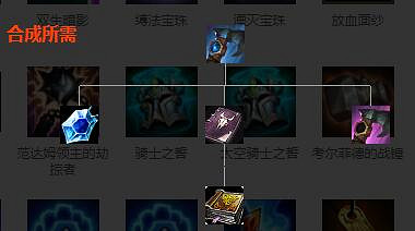 《英雄聯盟》裝備屬性大全 全裝備屬性大全