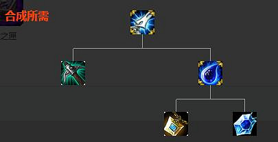 《英雄聯盟》裝備屬性大全 全裝備屬性大全
