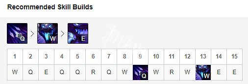 《英雄聯盟》千玨怎麽玩 千玨S9出裝玩法推薦