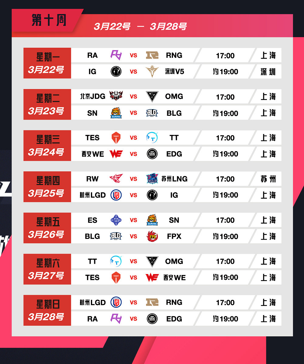 《英雄聯盟》2021春季賽3月賽程是什麽 2021春季賽3月賽程一覽 《英雄聯盟》2021春季賽3月賽程是什麽 2021春季賽3月賽程一覽