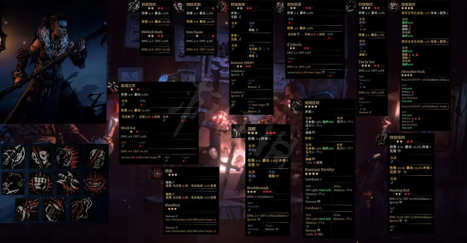 《暗黑地牢2》新版本怎麽玩?EA版本各職業技能分享 《暗黑地牢2》新版本怎麽玩?EA版本各職業技能分享