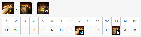 《英雄聯盟》11.18輔助岩雀怎麽玩？11.18輔助岩雀玩法分享