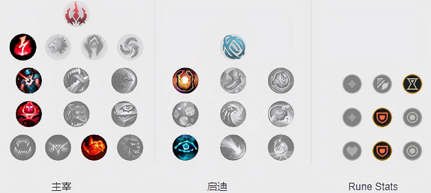 《英雄聯盟》下路黑科技？11.20永霜機器人玩法介紹