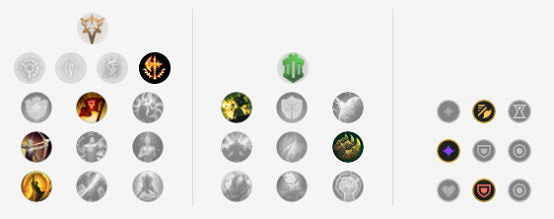 《英雄聯盟》挺近劍姬怎麽玩？11.22劍姬玩法推薦