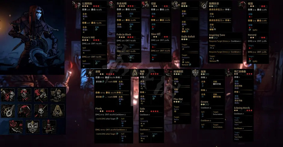 《暗黑地牢2》新版本怎麽玩?EA版本各職業技能分享 《暗黑地牢2》新版本怎麽玩?EA版本各職業技能分享