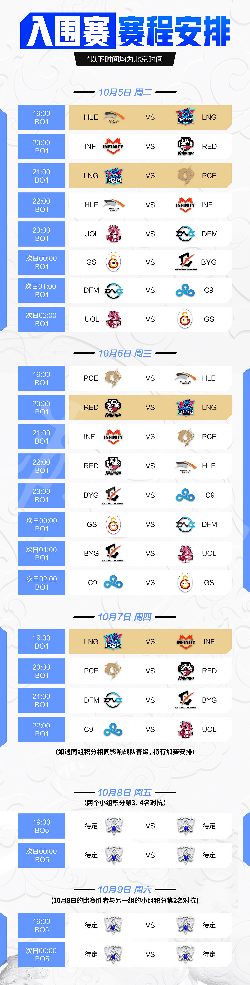 《英雄聯盟》S11比賽賽程是什麽？S11賽程表分享