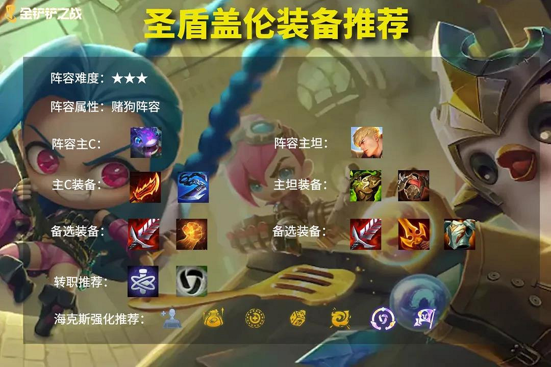 《金鏟鏟之戰》賭蓋倫怎麽玩 聖盾蓋倫大嘴陣容推薦