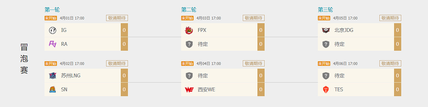 《英雄聯盟》2021春季賽季後賽什麽時候打 春季賽季後賽2021賽程一覽