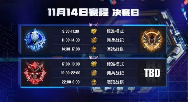 《爐石戰記》國際冠軍杯賽程一覽 國際冠軍杯賽事情況