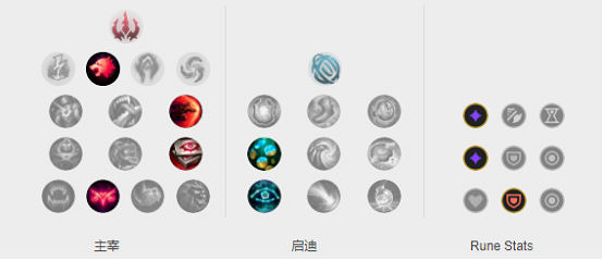 《英雄聯盟》11.22掠食者打野有哪些?掠食者男刀玩法分享 《英雄聯盟》11.22掠食者打野有哪些?掠食者男刀玩法分享