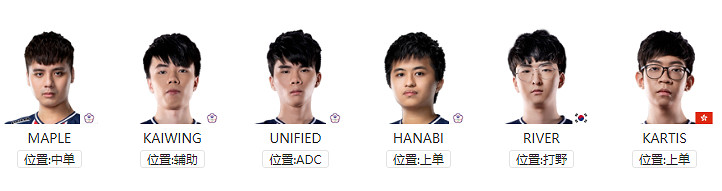 《英雄聯盟》S11世界賽有哪些隊伍參加？S11世界賽各參賽戰隊介紹