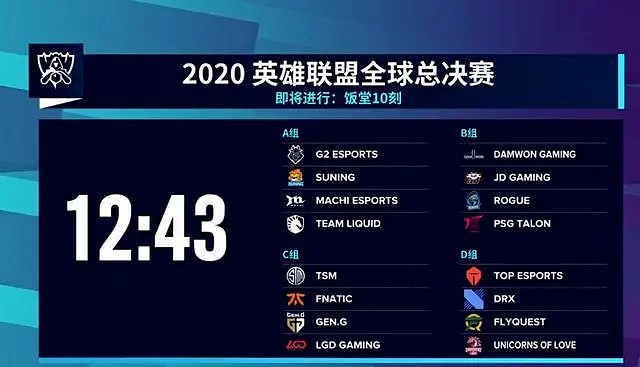 《英雄聯盟》S10小組賽怎麽分組 S10小組賽分組一覽