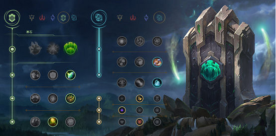 《英雄聯盟》如何反製硬輔？黑科技艾克輔助玩法介紹