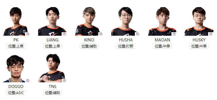 《英雄聯盟》S11世界賽有哪些隊伍參加？S11世界賽各參賽戰隊介紹