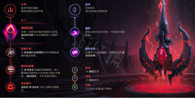 《英雄聯盟》無限火力有哪些好用的套路？無限火力連控流套路推薦